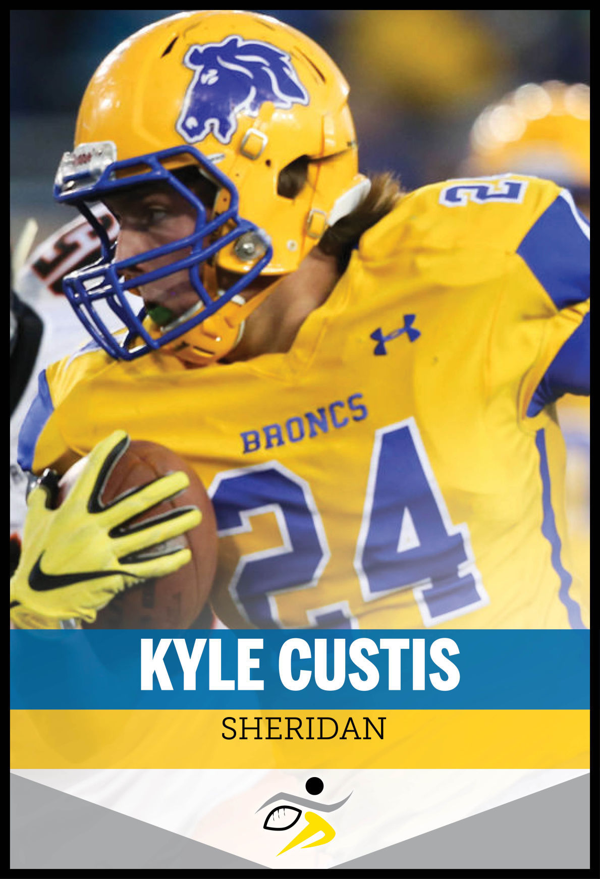 Kyle Custis